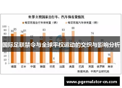 国际足联禁令与全球平权运动的交织与影响分析