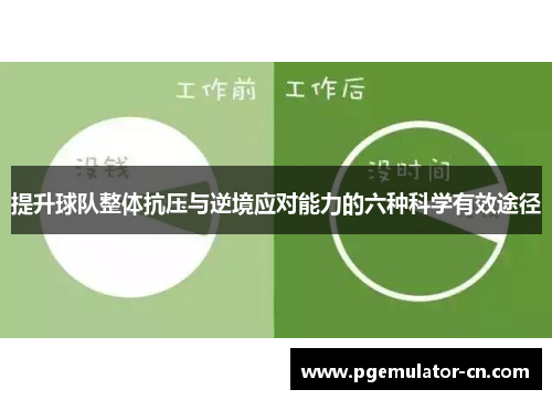 提升球队整体抗压与逆境应对能力的六种科学有效途径