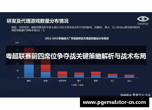 粤超联赛前四席位争夺战关键策略解析与战术布局