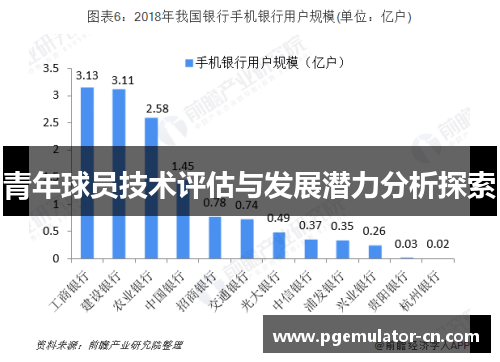 青年球员技术评估与发展潜力分析探索