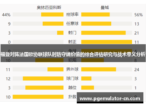 福登对阵法国欧协联球队时防守端价值的综合评估研究与战术意义分析 福登对阵法国欧协联球队时防守端价值的综合评估研究与战术意义分析