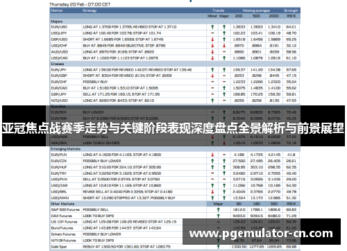 亚冠焦点战赛季走势与关键阶段表现深度盘点全景解析与前景展望 亚冠焦点战赛季走势与关键阶段表现深度盘点全景解析与前景展望