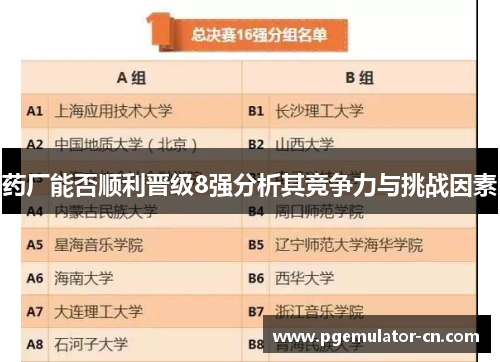 药厂能否顺利晋级8强分析其竞争力与挑战因素 药厂能否顺利晋级8强分析其竞争力与挑战因素